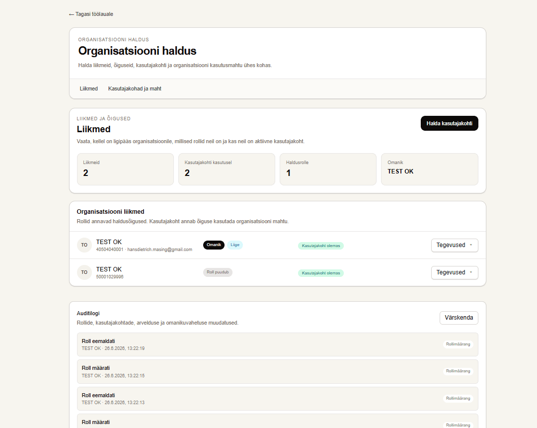 Workfiles organization view for managing seats and permissions.