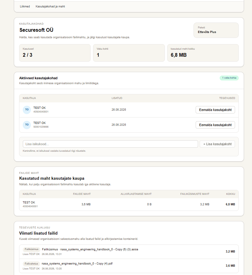Workfiles storage usage by user view